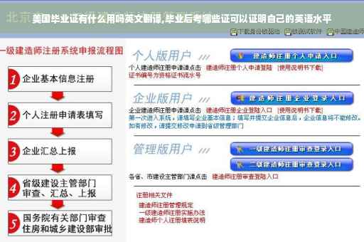 美国毕业证有什么用吗英文翻译,毕业后考哪些证可以证明自己的英语水平