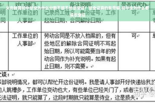 义务教育初中毕业为什么分数不够不给毕业证？毕业证真的有用嘛,初中生为什么都没毕业证