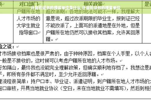计算机证书的授奖单位是什么,计算机证书的授奖单位