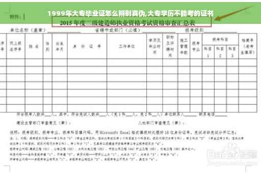 1999年大专毕业证怎么辨别真伪,大专学历不能考的证书