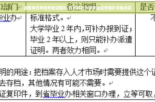 成都师范学校毕业证图片,四川师范大学毕业证书图片没有水印