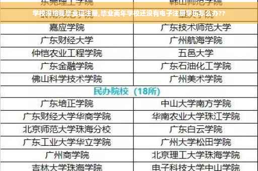 学校没给我毕业证注册,毕业两年学校还没有电子注册学历怎么办?? 学校没给我毕业证注册,毕业两年学校还没有电子注册学历怎么办??