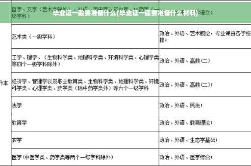 毕业证一般要准备什么(毕业证一般要准备什么材料)