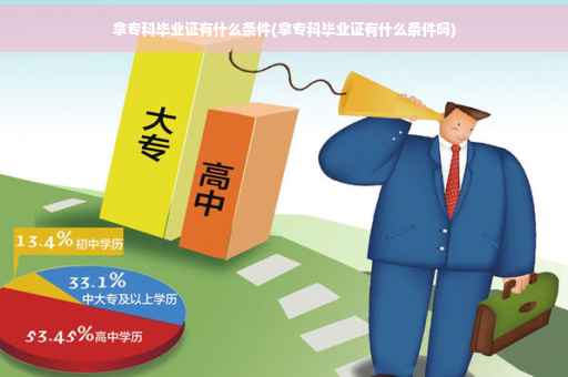 拿专科毕业证有什么条件(拿专科毕业证有什么条件吗)
