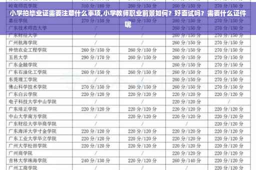 小学拍毕业证需要注意什么事项,小学教师职业前景如何？好面试吗？需要什么证件呢