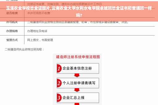 玉溪农业学校毕业证图片,云南农业大学水利水电学院卓越班毕业证书和普通班一样吗?