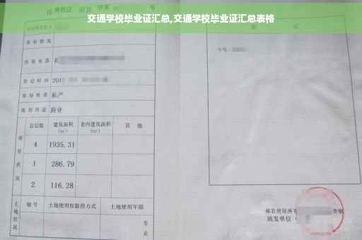 交通学校毕业证汇总,交通学校毕业证汇总表格