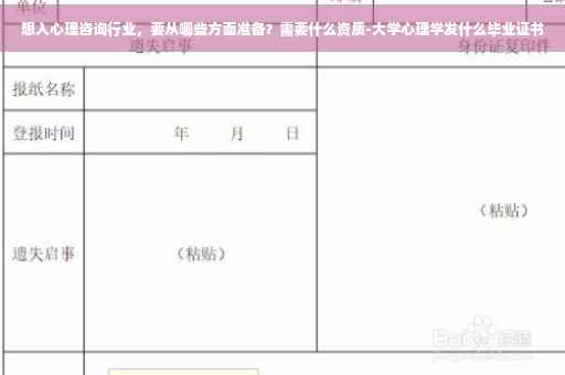 想入心理咨询行业，要从哪些方面准备？需要什么资质-大学心理学发什么毕业证书