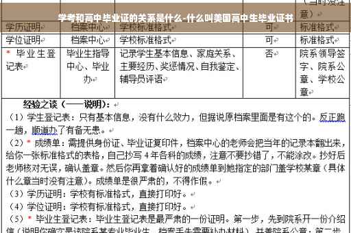 学考和高中毕业证的关系是什么-什么叫美国高中生毕业证书