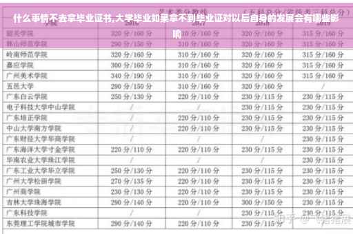 什么事情不去拿毕业证书,大学毕业如果拿不到毕业证对以后自身的发展会有哪些影响
