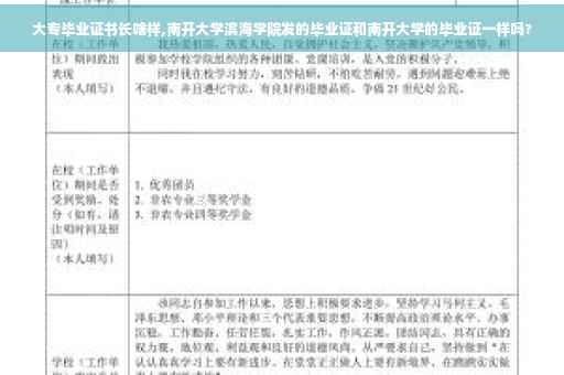 大专毕业证书长啥样,南开大学滨海学院发的毕业证和南开大学的毕业证一样吗?
