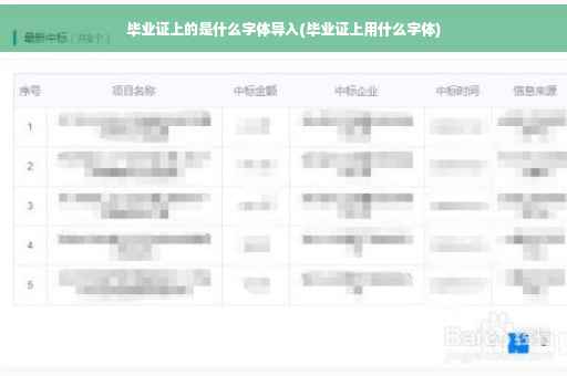 毕业证上的是什么字体导入(毕业证上用什么字体)
