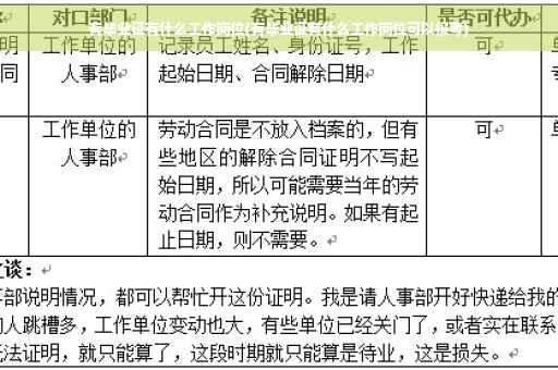 有毕业证有什么工作岗位(有毕业证有什么工作岗位可以报考)
