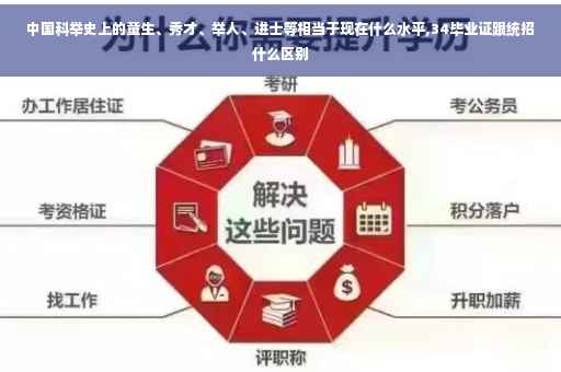 中国科举史上的童生、秀才、举人、进士等相当于现在什么水平,34毕业证跟统招什么区别