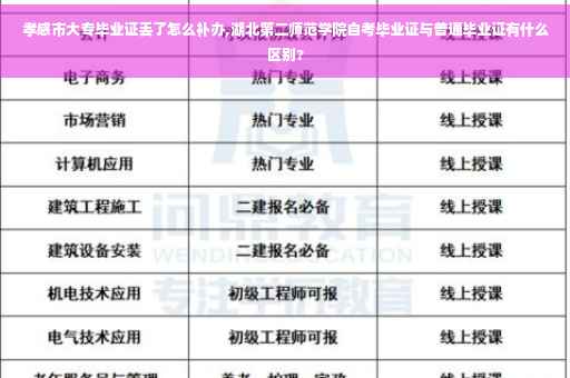 孝感市大专毕业证丢了怎么补办,湖北第二师范学院自考毕业证与普通毕业证有什么区别?