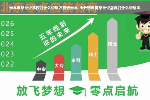 当兵没毕业证学校开什么证明才能去当兵-小升初没有毕业证需要开什么证明呢