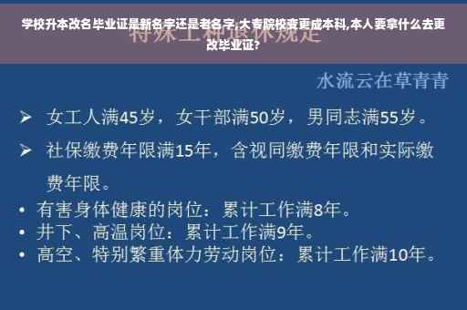 学校升本改名毕业证是新名字还是老名字,大专院校变更成本科,本人要拿什么去更改毕业证?