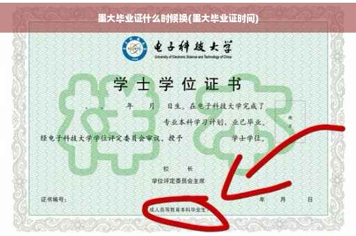 墨大毕业证什么时候换(墨大毕业证时间)
