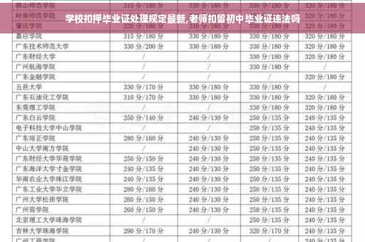 学校扣押毕业证处理规定最新,老师扣留初中毕业证违法吗