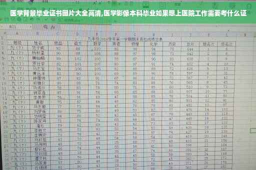 医学背景毕业证书图片大全高清,医学影像本科毕业如果想上医院工作需要考什么证