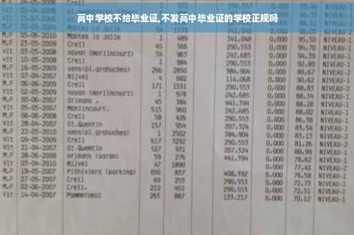 高中学校不给毕业证,不发高中毕业证的学校正规吗
