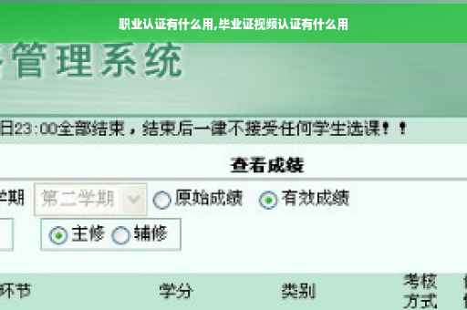 职业认证有什么用,毕业证视频认证有什么用