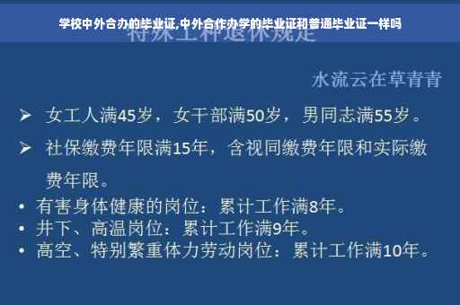 学校中外合办的毕业证,中外合作办学的毕业证和普通毕业证一样吗