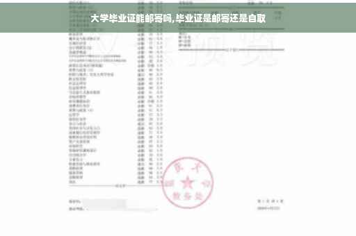 大学毕业证能邮寄吗,毕业证是邮寄还是自取
