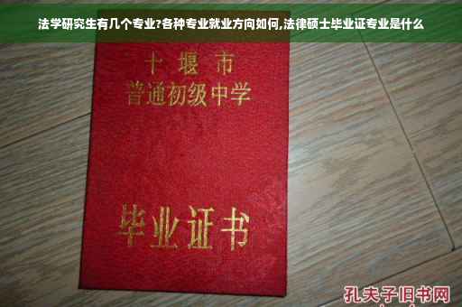 法学研究生有几个专业?各种专业就业方向如何,法律硕士毕业证专业是什么