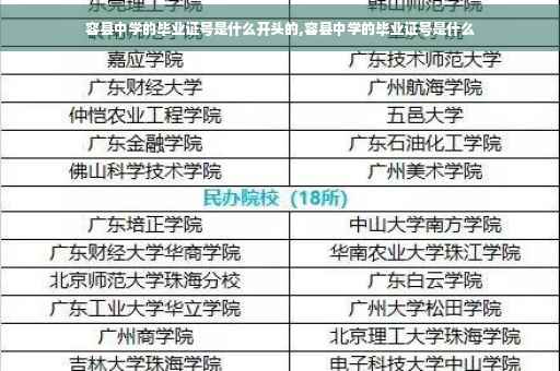 容县中学的毕业证号是什么开头的,容县中学的毕业证号是什么