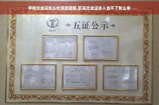 学校毕业证怎么代领流程图,职高毕业证本人去不了怎么拿