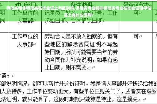 师范类和非师范类在毕业证上有区别吗,师范类专业和非师范类专业在毕业证和学位证上有什么区别?