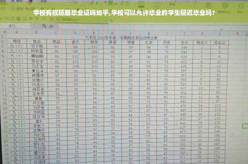 学校有权延期毕业证吗知乎,学校可以允许毕业的学生延迟毕业吗?