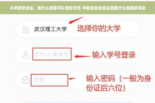 从学校毕业后，有什么途径可以拿到文凭-学校发放毕业证需要什么流程和手续