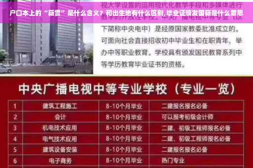 户口本上的“籍贯”是什么含义？和出生地有什么区别,毕业证颁发国籍是什么意思