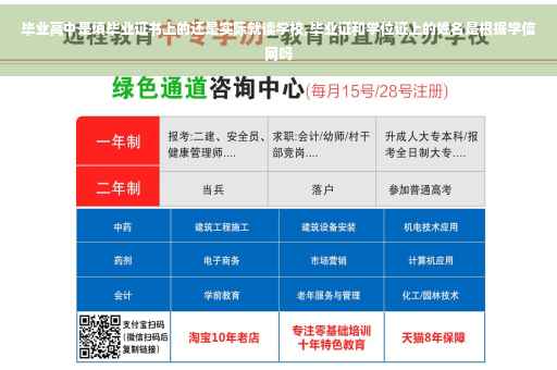 毕业高中是填毕业证书上的还是实际就读学校,毕业证和学位证上的姓名是根据学信网吗