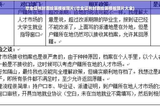 毕业证书封面绘画模板图片(毕业证书封面绘画模板图片大全)