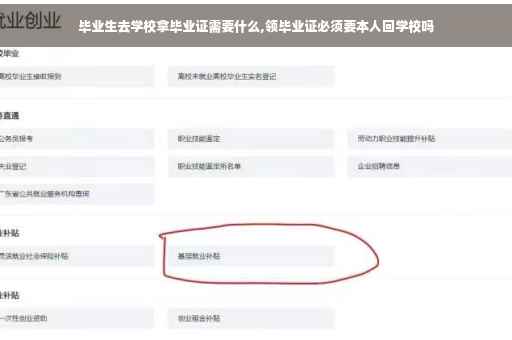 毕业生去学校拿毕业证需要什么,领毕业证必须要本人回学校吗
