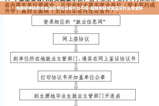 专硕和学硕的毕业证和学位证有什么不同-图情专硕毕业证写什么专业好