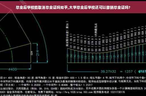 毕业后学校能取消毕业证吗知乎,大学毕业后学校还可以撤销毕业证吗?