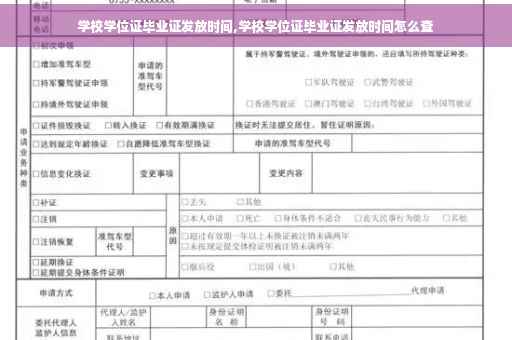 学校学位证毕业证发放时间,学校学位证毕业证发放时间怎么查