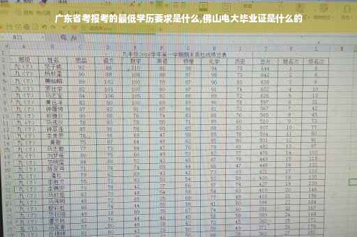 广东省考报考的最低学历要求是什么,佛山电大毕业证是什么的