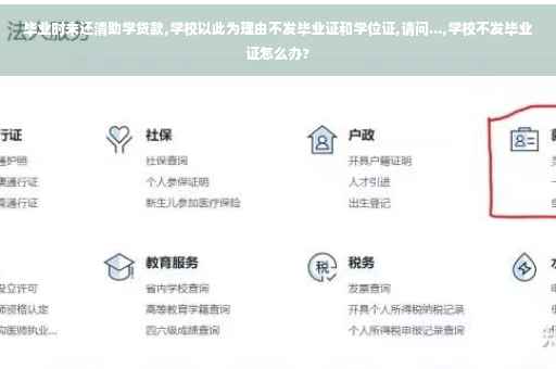毕业时未还清助学贷款,学校以此为理由不发毕业证和学位证,请问...,学校不发毕业证怎么办?