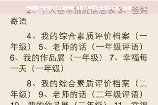考研和毕业证有什么区别吗,专硕和学硕毕业证学位证一样吗