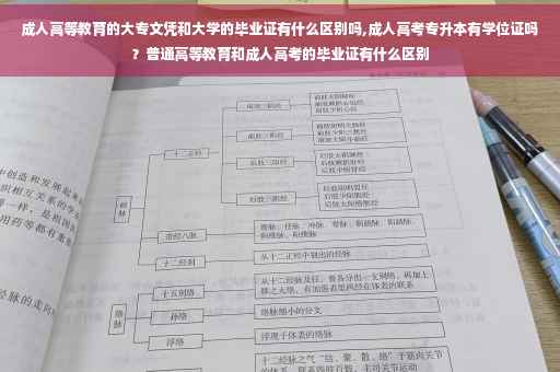 成人高等教育的大专文凭和大学的毕业证有什么区别吗,成人高考专升本有学位证吗？普通高等教育和成人高考的毕业证有什么区别