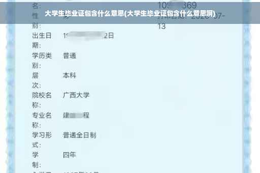 大学生毕业证包含什么意思(大学生毕业证包含什么意思啊)