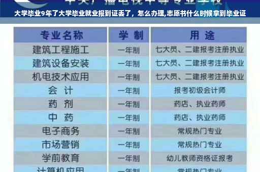 大学毕业9年了大学毕业就业报到证丢了，怎么办理,志愿书什么时候拿到毕业证