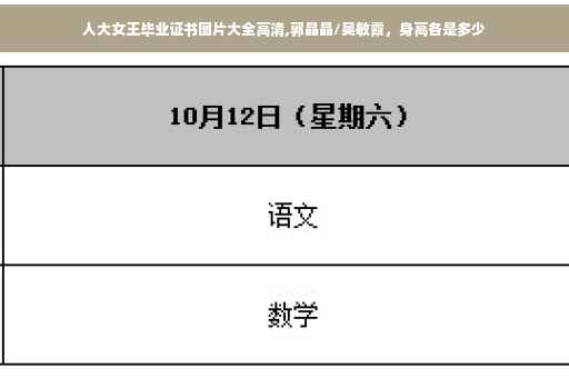 人大女王毕业证书图片大全高清,郭晶晶/吴敏霞，身高各是多少