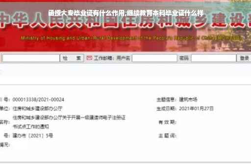 函授大专毕业证有什么作用,继续教育本科毕业证什么样