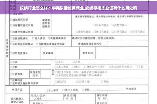 纹绣行业怎么样？学完以后如何就业,纹绣学校毕业证有什么用处吗